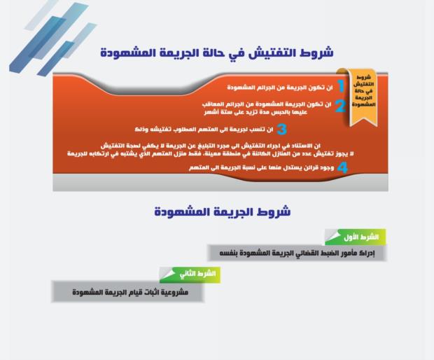 شروط التفتيش في حالة الجريمة المشهودة 