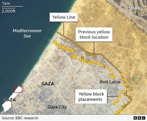الأقمار الصناعية تفضح خديعة الخط الأصفر في غزة